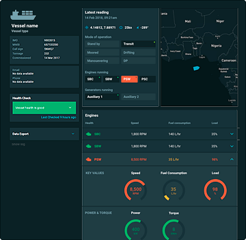 engine electronic fuel monitoring system's live data dashboard shows you all the latest data received from your fleet at a glance