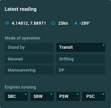 enginei electronic fuel monitoring system automatic mode of operation detection feature